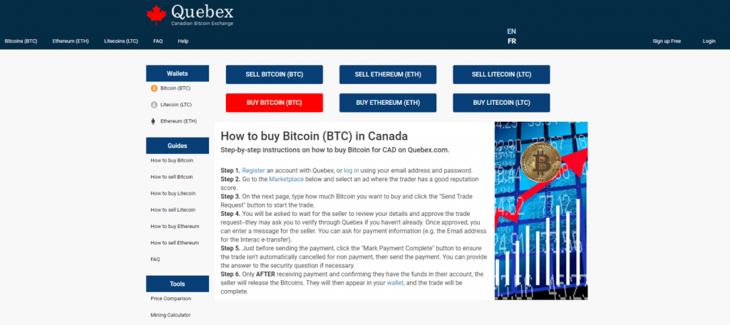 canadian forex brokers