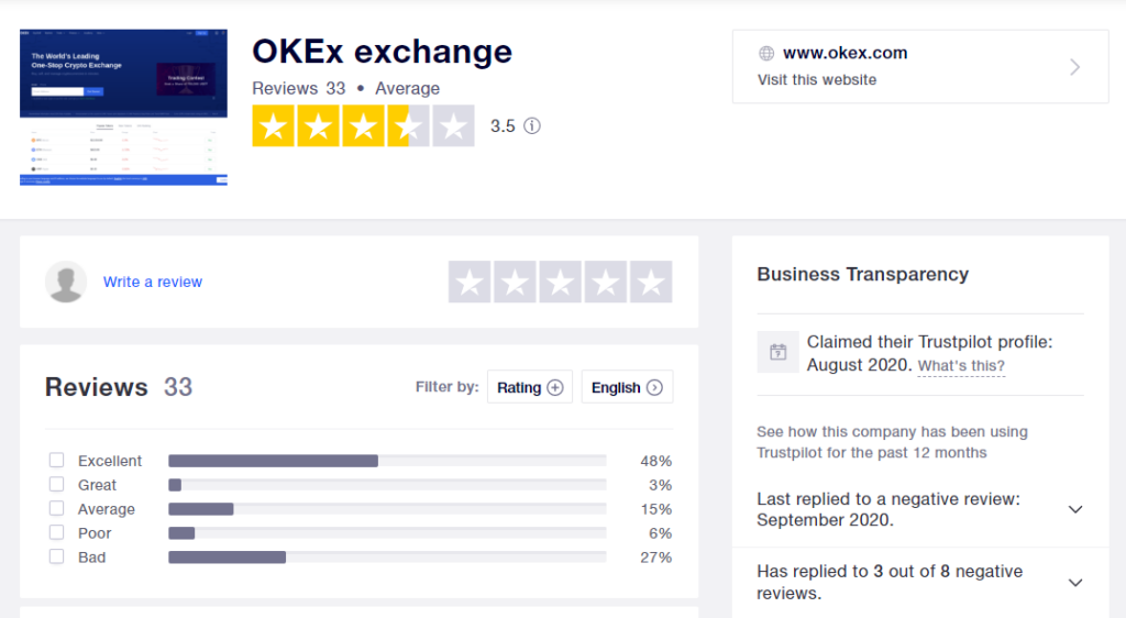 OKEX – Crypto broker: reviews