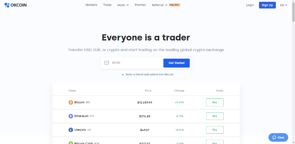 review plus500 trading