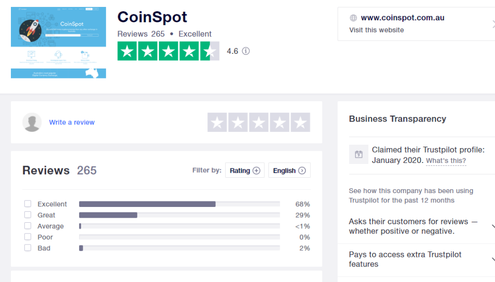 Coinspot – Crypto broker: reviews