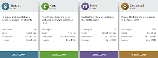 metatrader