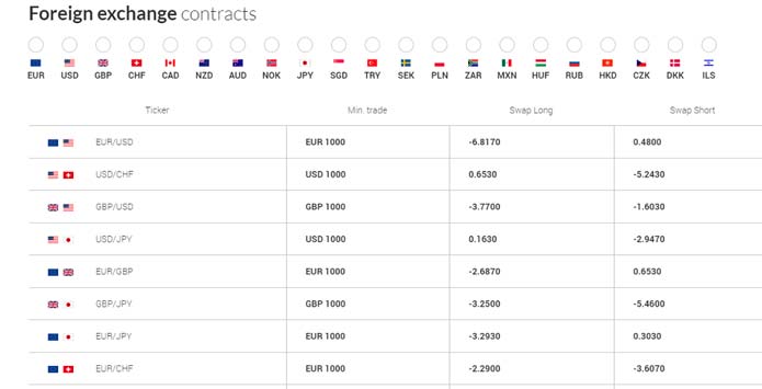 trading volume