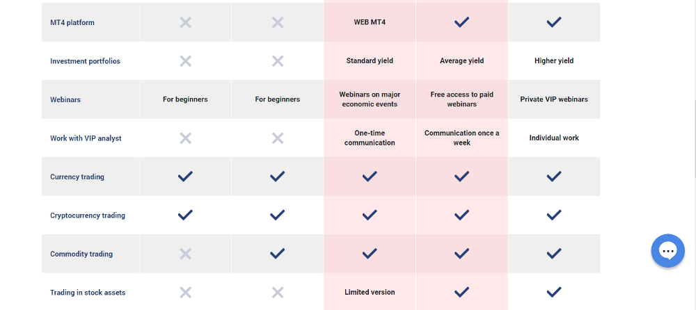 axitrader review